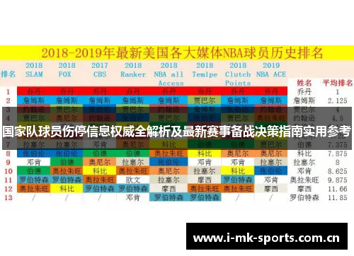 国家队球员伤停信息权威全解析及最新赛事备战决策指南实用参考